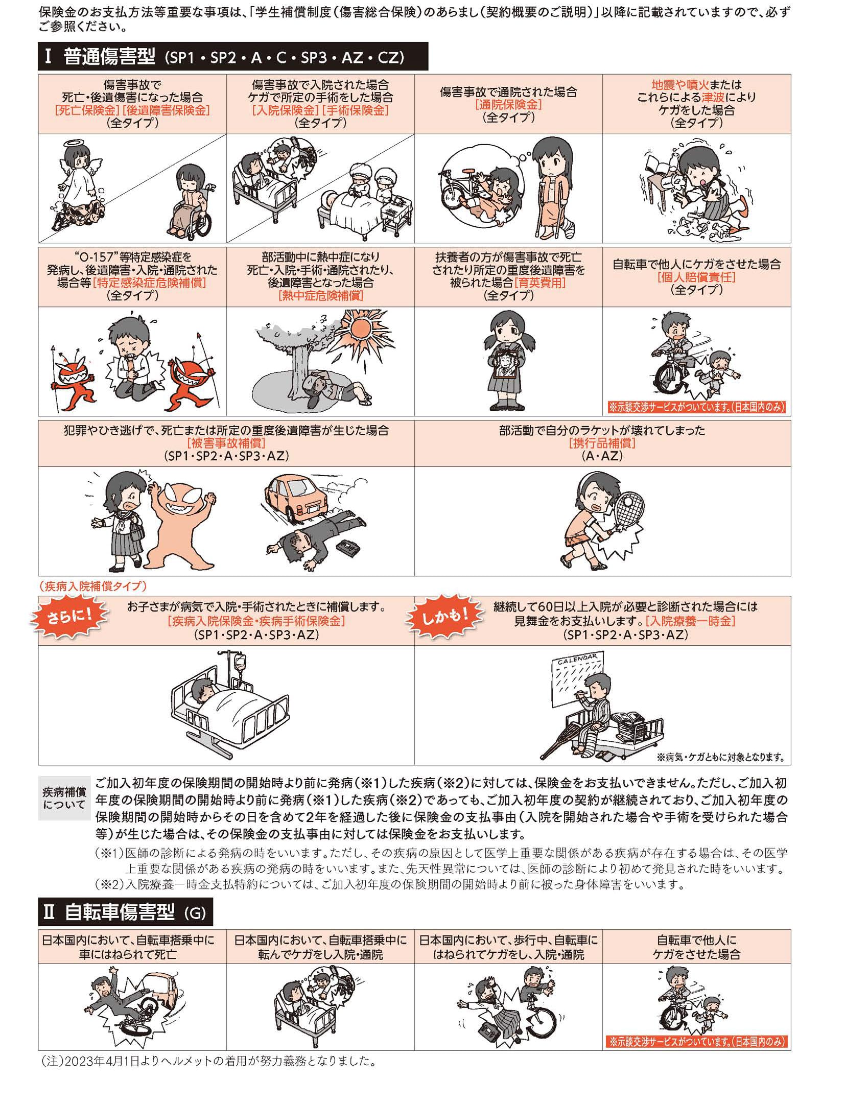 こんな時、保険金をお支払いします